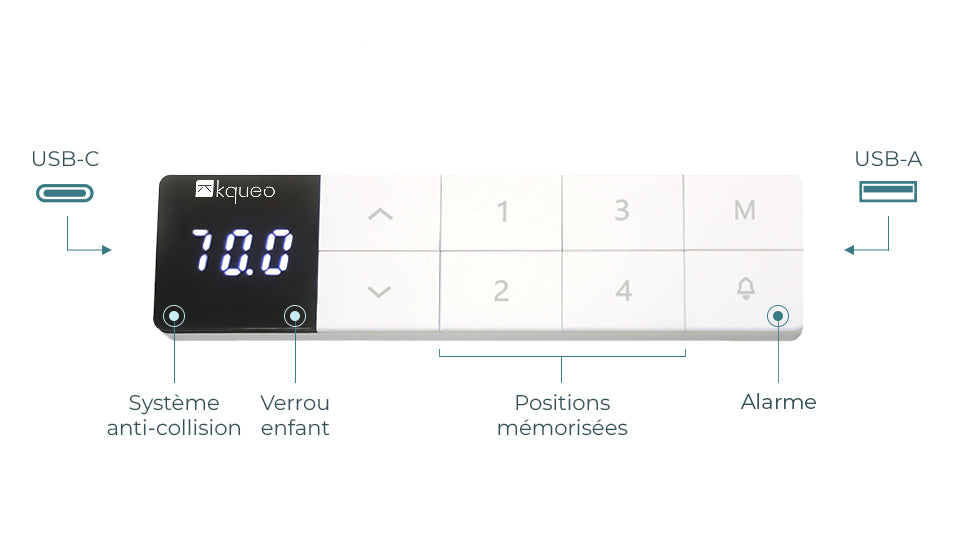 Panneau de contrôle du bureau assis debout LIFT KQUEO